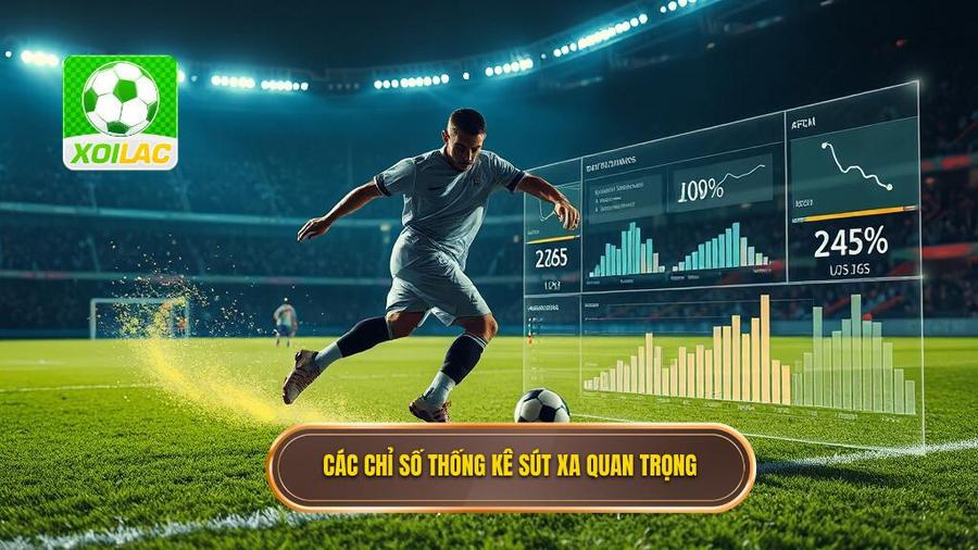 2. Các chỉ số thống kê sút xa quan trọng