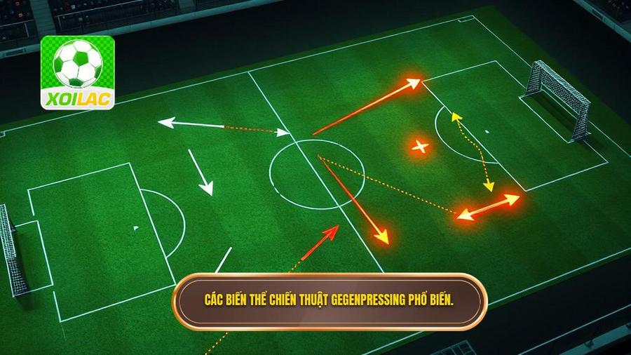 2. Các biến thể chính của chiến thuật Gegenpressing