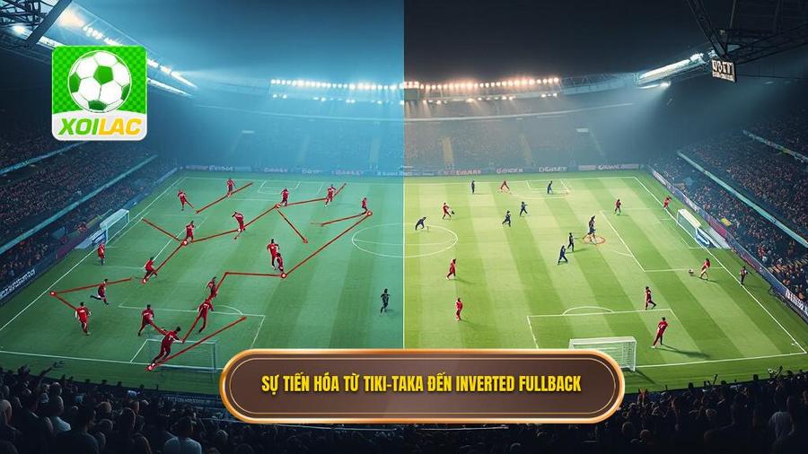 2. Sự tiến hóa qua các thời kỳ: Từ Tiki-taka đến Inverted Fullback