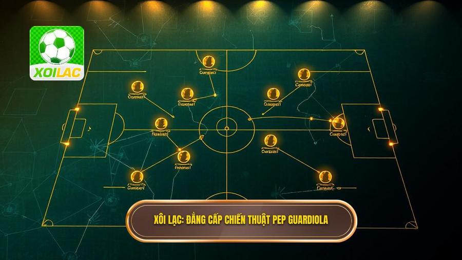Chiến thuật Pep Guardiola: Phân Tích Bí Mật Tư Duy Thiên Tài
